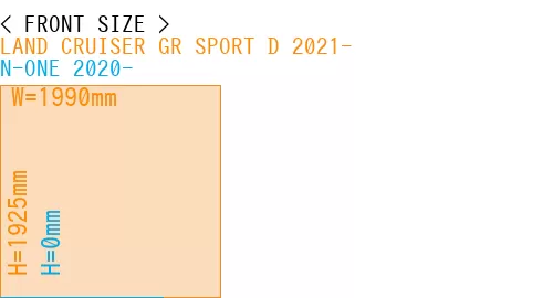 #LAND CRUISER GR SPORT D 2021- + N-ONE 2020-